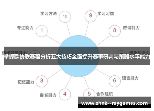 掌握欧协联赛程分析五大技巧全面提升赛事研判与策略水平能力
