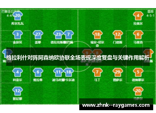 格拉利什对阵阿森纳欧协联全场表现深度复盘与关键作用解析
