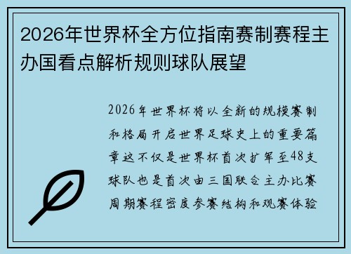 2026年世界杯全方位指南赛制赛程主办国看点解析规则球队展望